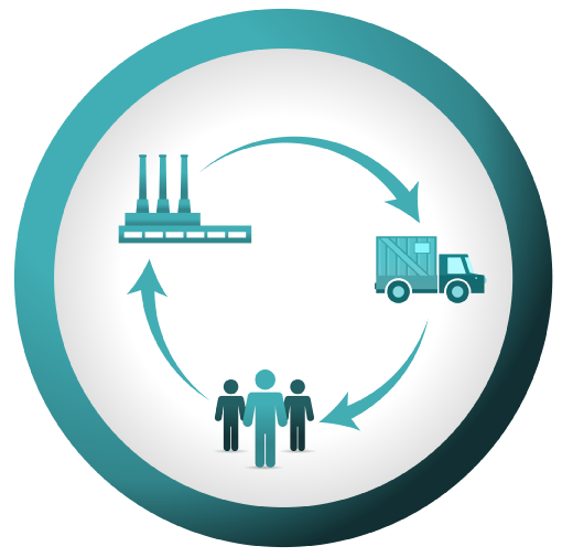 EGS - Procurement & Supply Chain Services